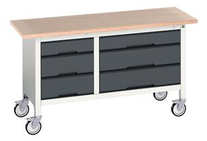 verso mobile storage bench (mpx) with 3 drawer cab / 3 drawer cab. WxDxH: 1500x600x830mm. RAL 7035/5010 or selected Verso Mobile Work Benches for assembly and production